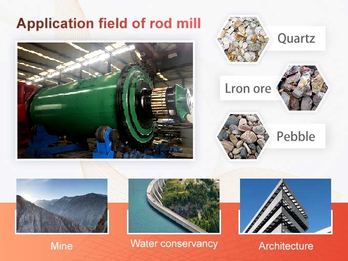 Application Fields of Rod Mill