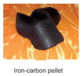 Iron Carbon Pellet