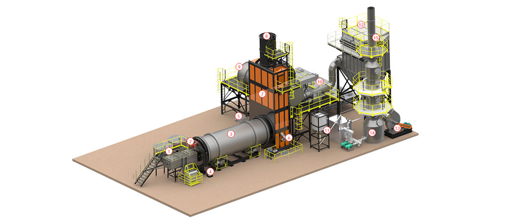 Incineration System Illustration