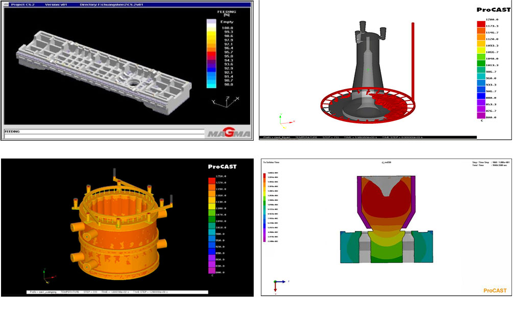 Design Of Steel Mill Liners Design Of Steel Mill Liners