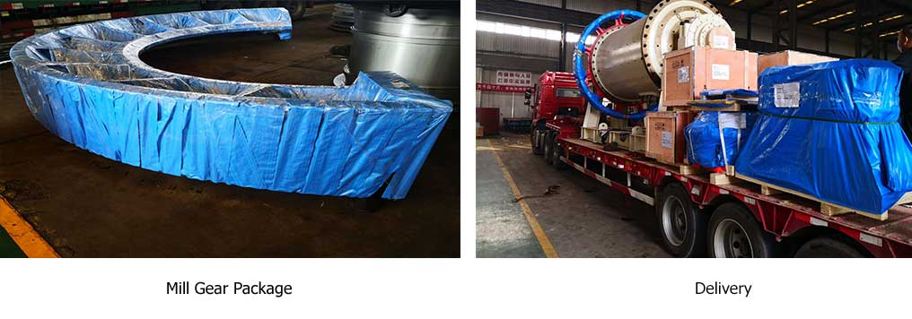 Tube Mill Package And Delivery