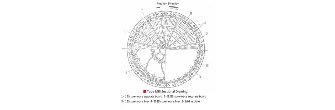 tube-mill-sectional-drawing.jpg tube-mill-sectional-drawing.jpg