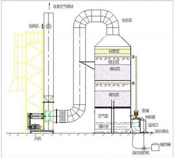 Analysis_on_problems_of_the_second_mineral_processing_company-8.jpg