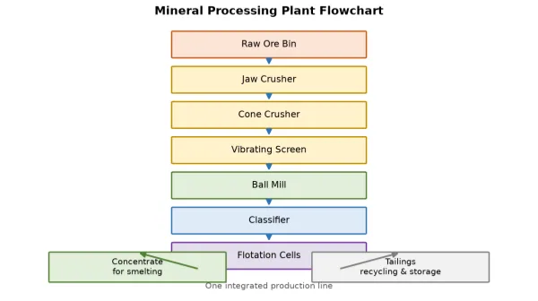 the-mining-industry-from-ore-to-modern-life-2.png the-mining-industry-from-ore-to-modern-life-2.png